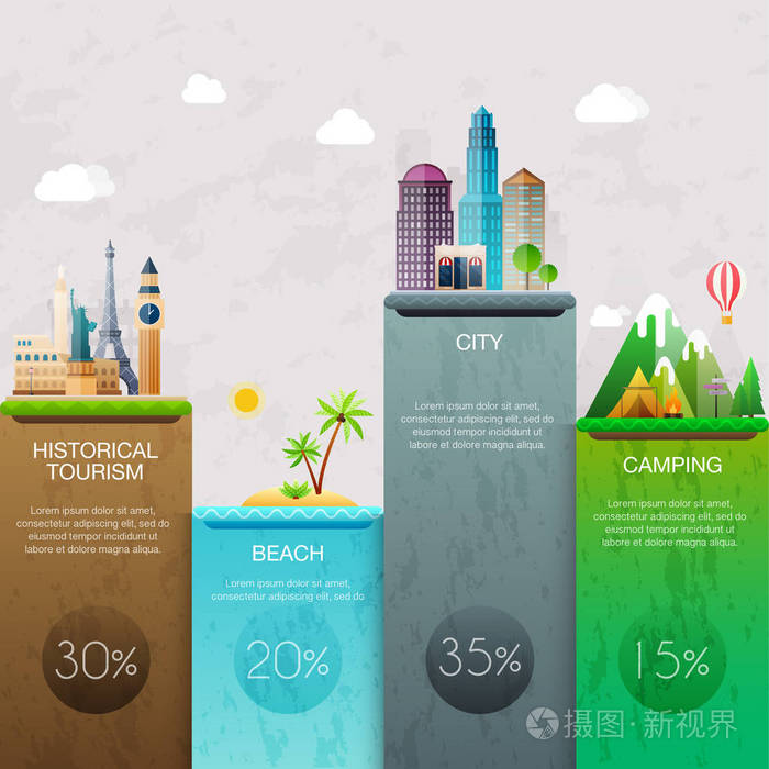 旅游業務圖表 住宿服務的精細化運營之道